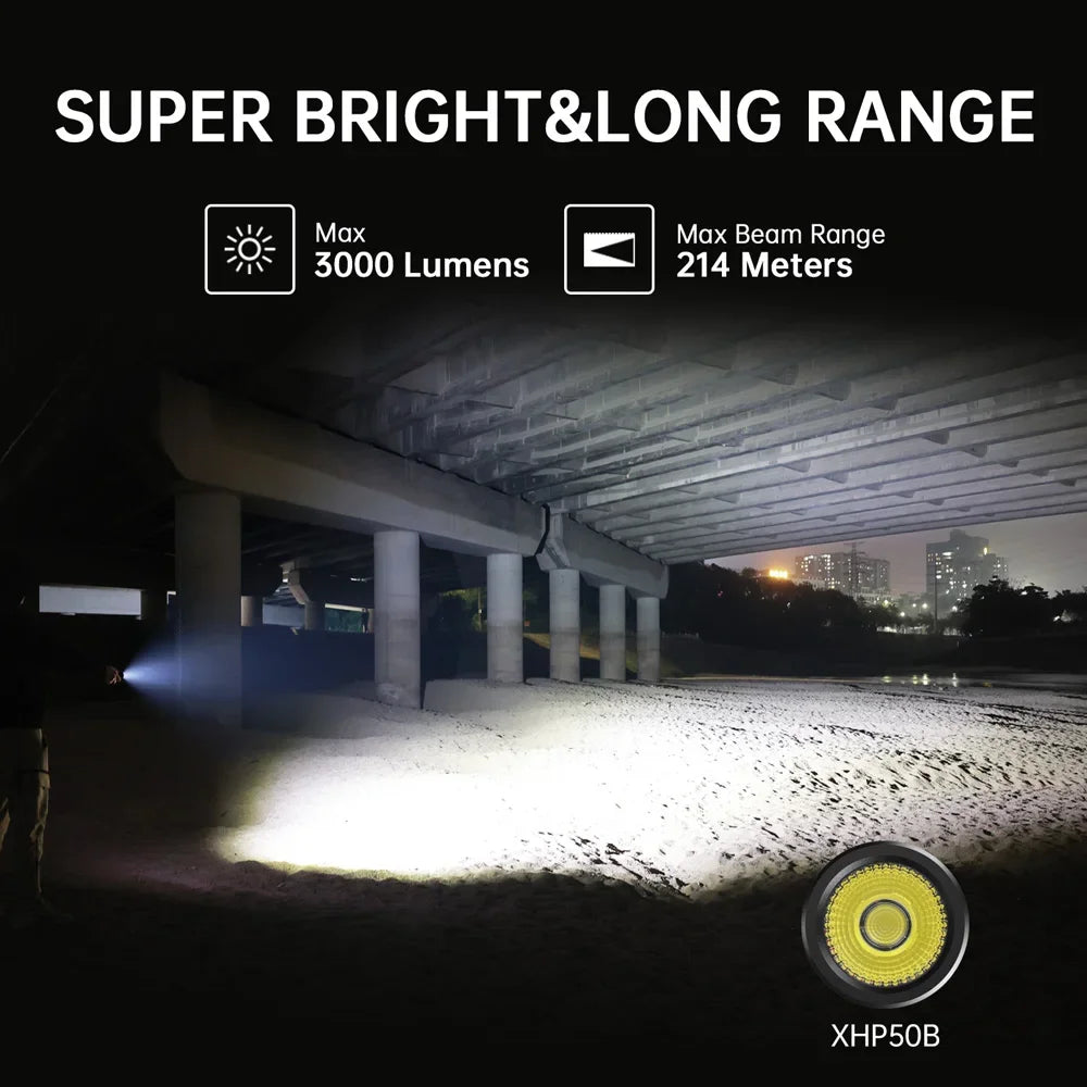 Sofirn SC29 3000 Lumen Rechargeable EDC Flashlight XHP50B