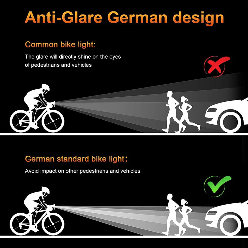 Front Bicycle Light USB Rechargeable With 4 Modes Waterproof