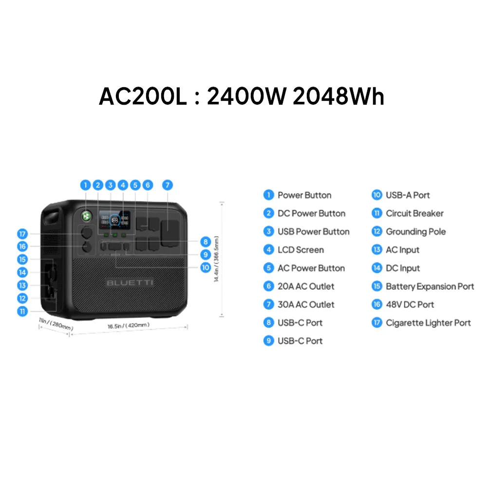 BLUETTI AC200L Portable Power Station 2048Wh Solar Generator