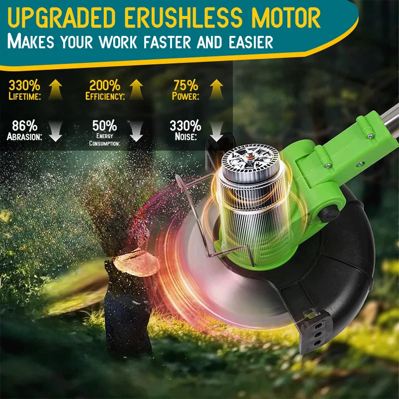 Cordless Lawn Mower And Garden Trimmer For Courtyards