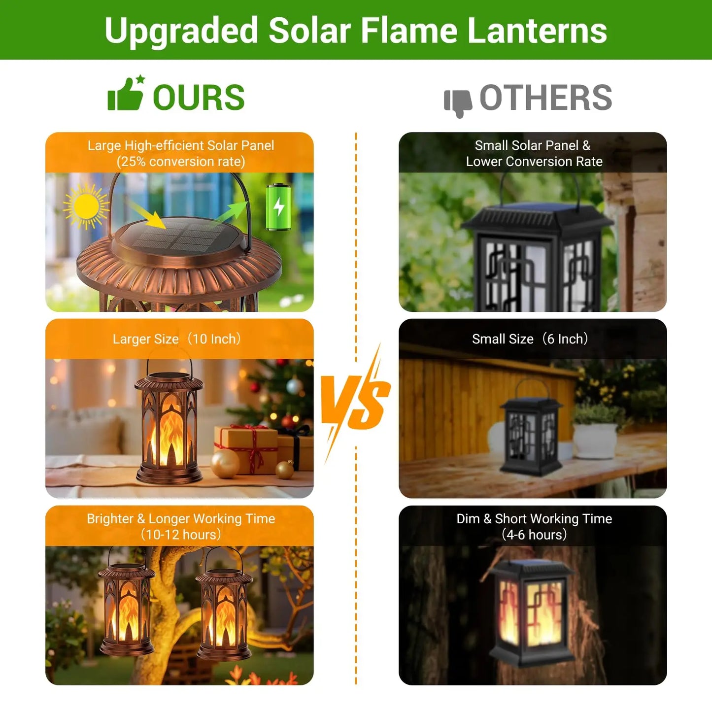 Solar Lantern Outdoor Lights Flickering Flame Waterproof Auto On Off