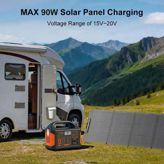 GaiaRay Portable Solar Generator 460.8Wh LiFePO4 Battery Power Station 110V