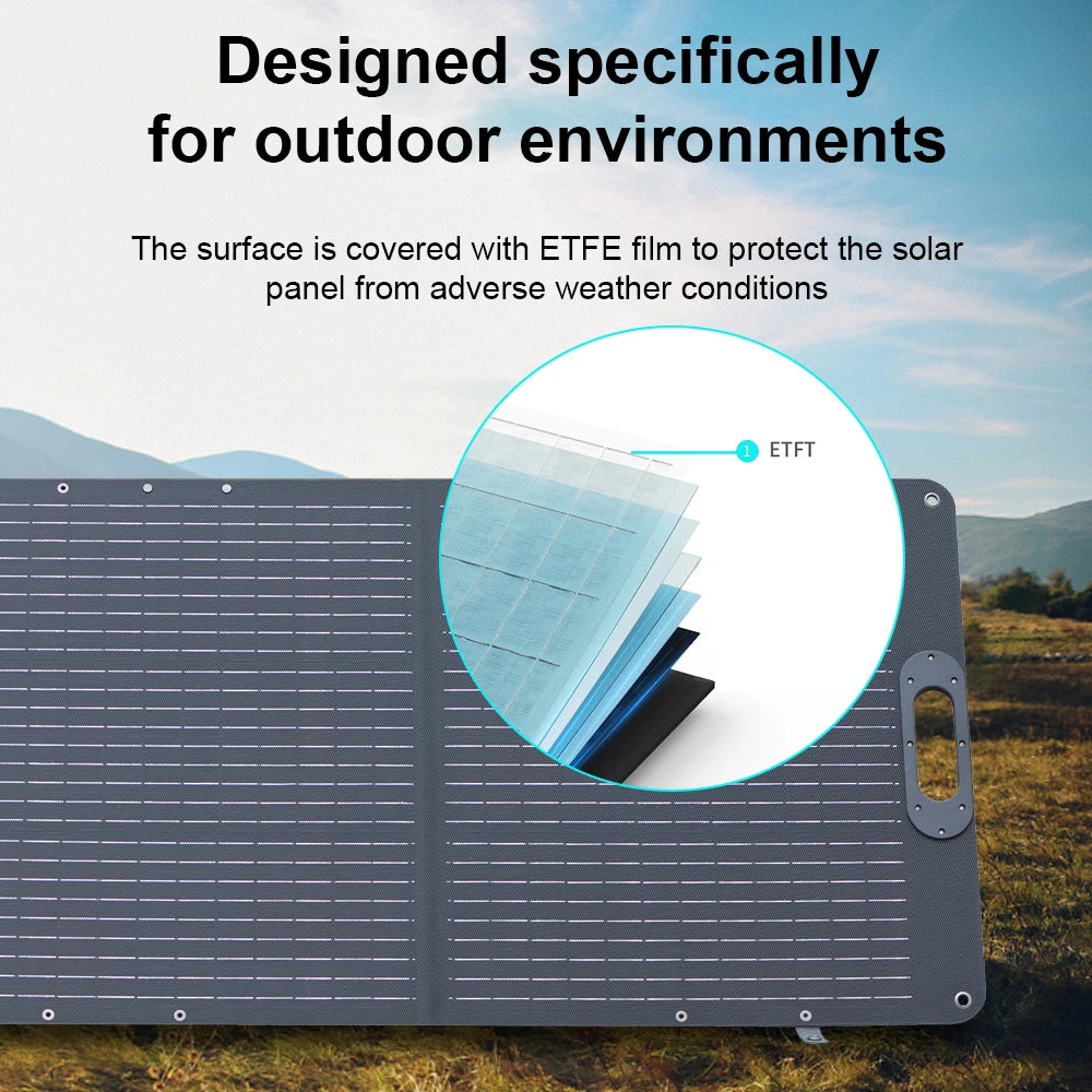 CTOLITY 100W Solar Panel Camping Kit With MPPT Controller Waterproof