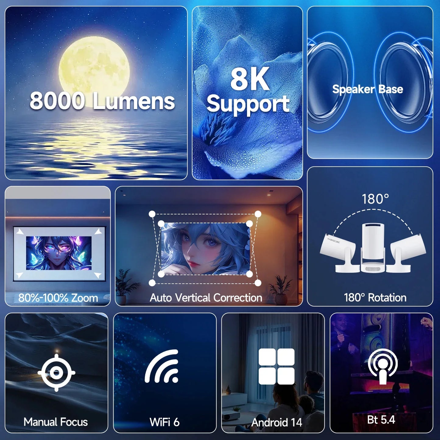 Magcubic HY300Pro Voice Control 8K 8000 Lumens Android 14 Projector