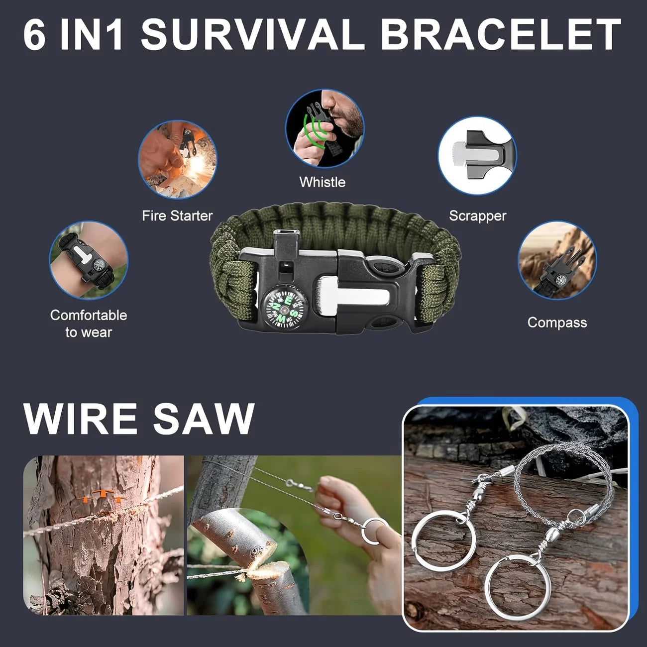 Men's Survival Kit Emergency Gear for Outdoor Camping and Hiking