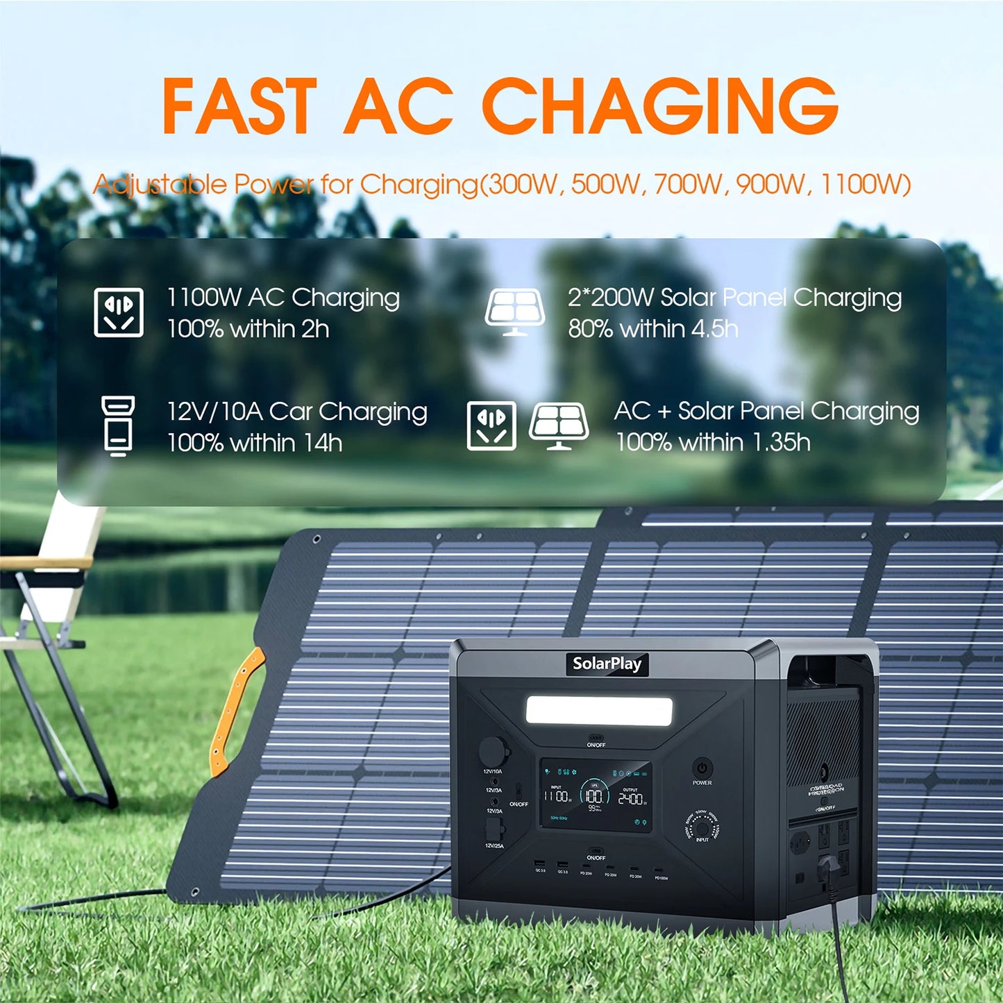 SOLARPLAY Q2501 Portable Power Station 2160Wh LiFePO4 Battery 2400W AC