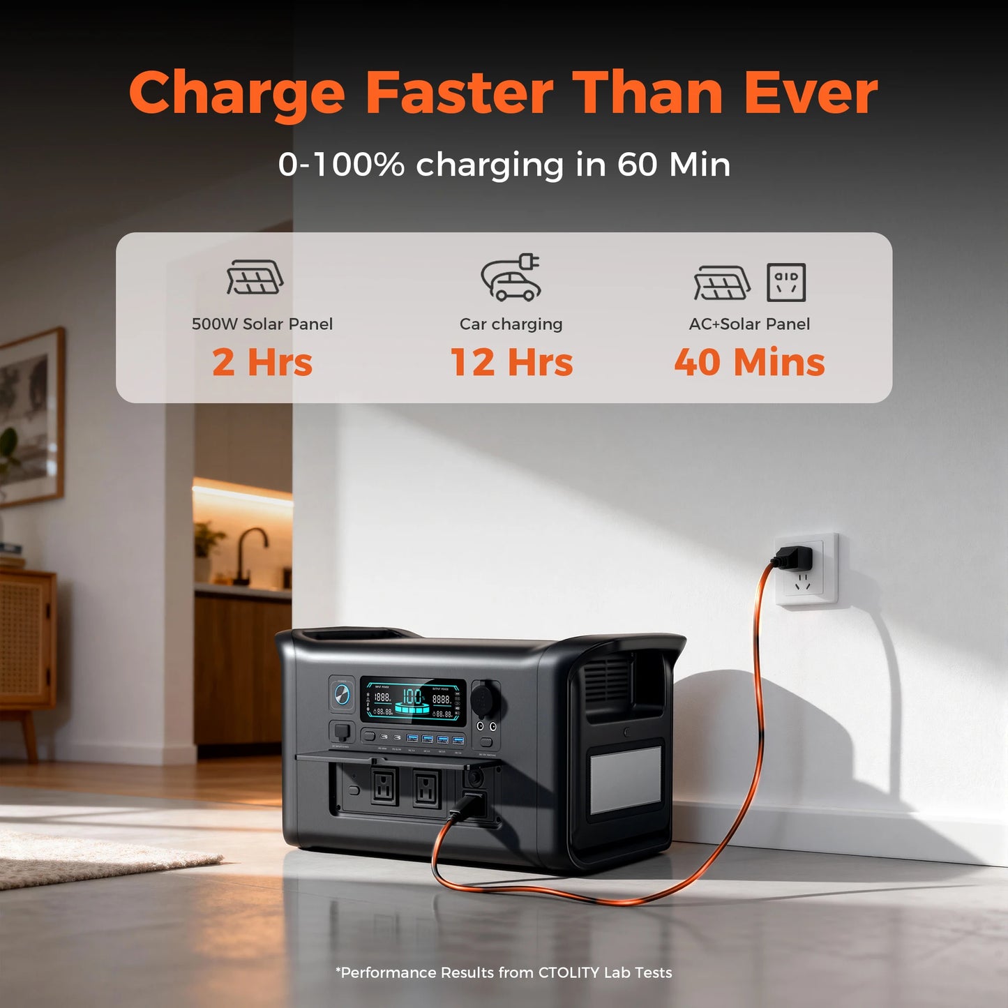 CTOLITY 2400W Portable Power Station With LED Light