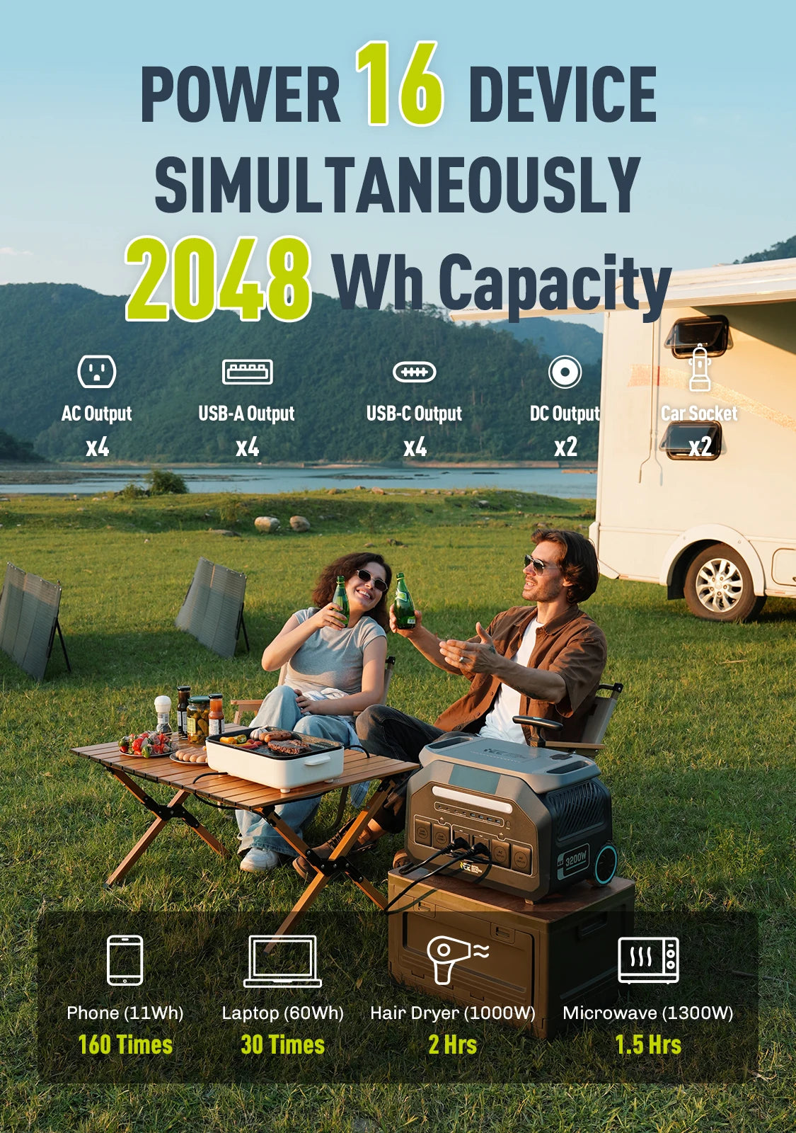 IEE 3200W Portable Power Station P3200 Solar Generator 2048Wh