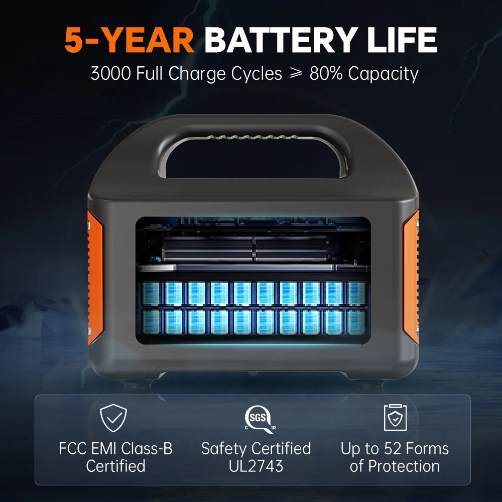 GaiaRay Portable Solar Generator 460.8Wh LiFePO4 Battery Power Station 110V