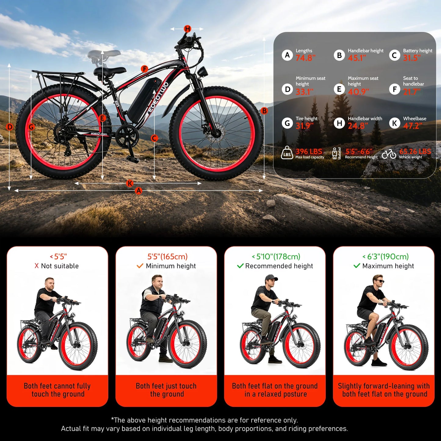 EOEOTWO 1500W Fat Tire All Terrain Electric Bike For Adults