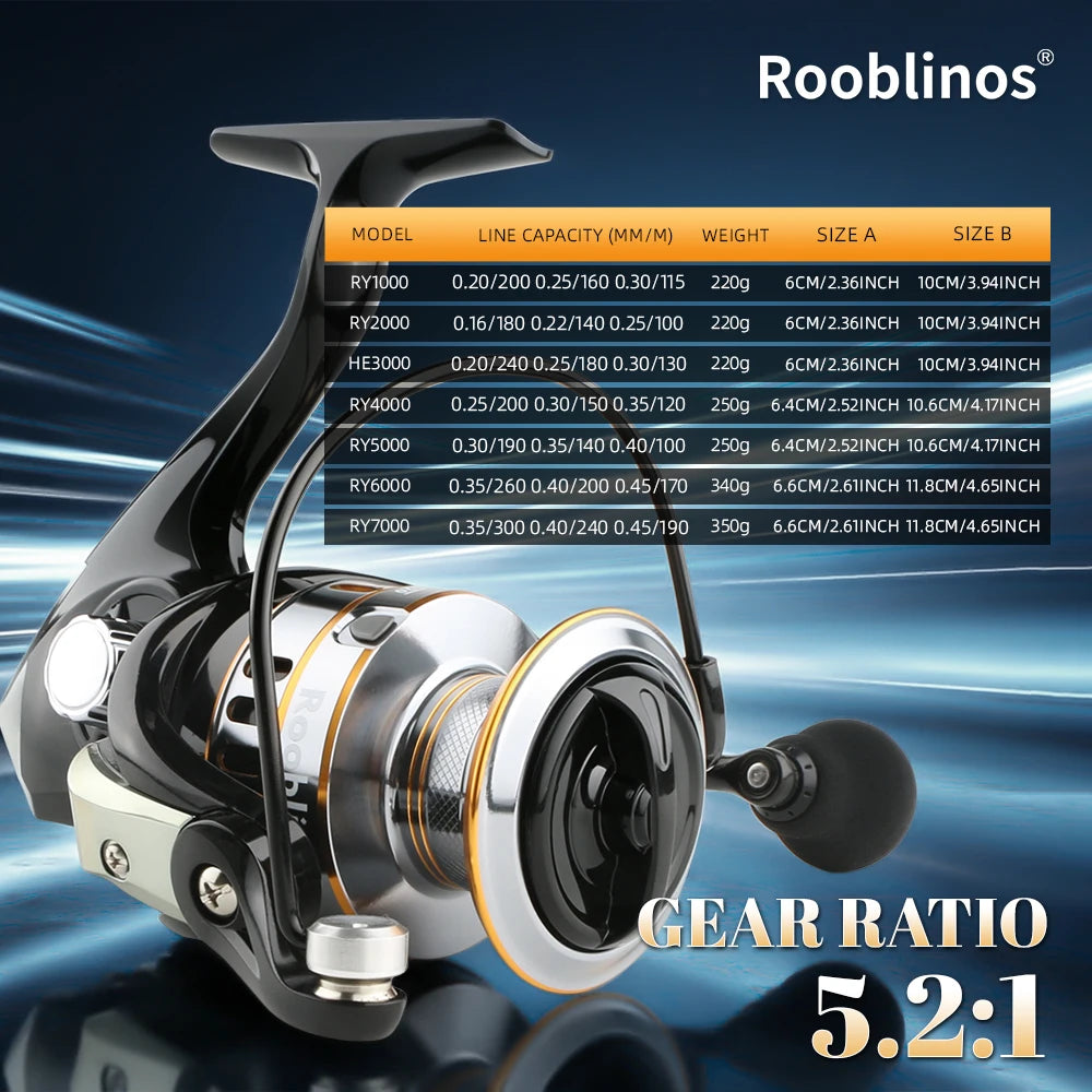 Rooblinos RY Spinning Reel 5.2:1 Gear Ratio Saltwater Ready