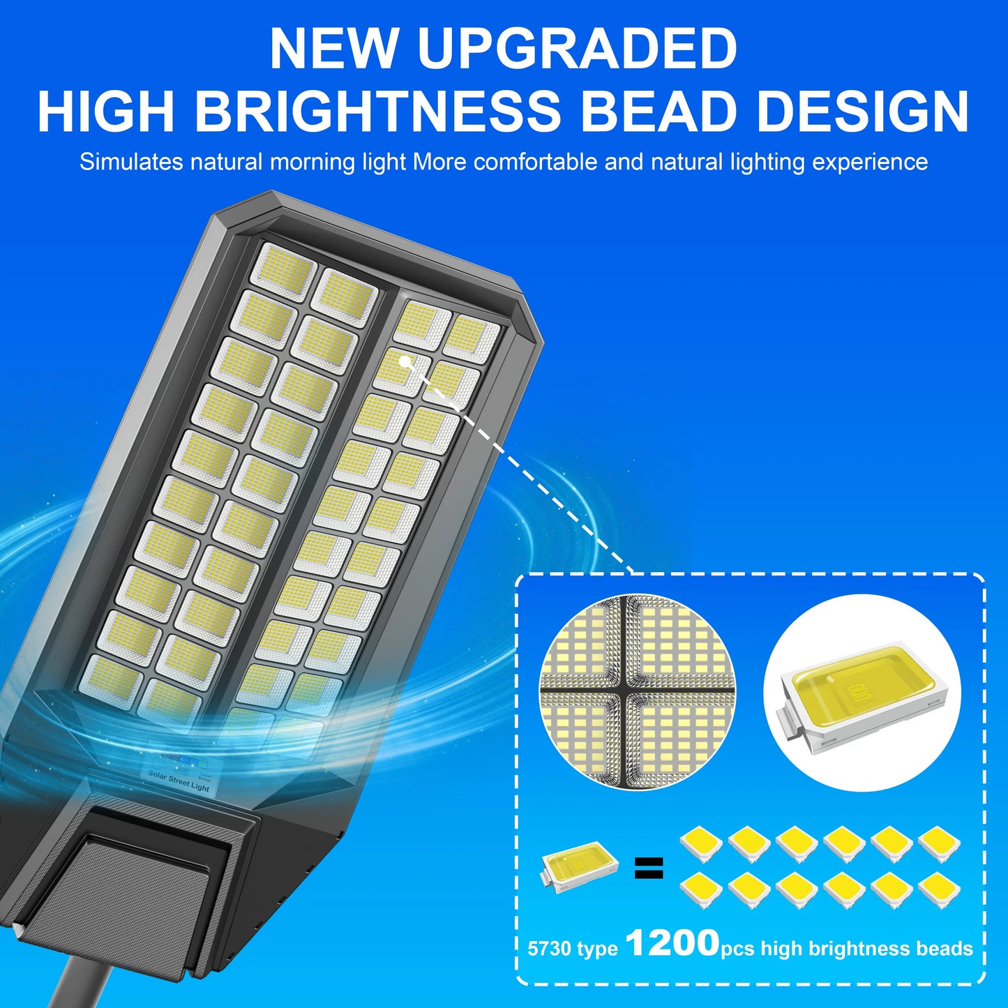 9000W Solar LED Flood Light With Motion Sensor and Remote, Waterproof
