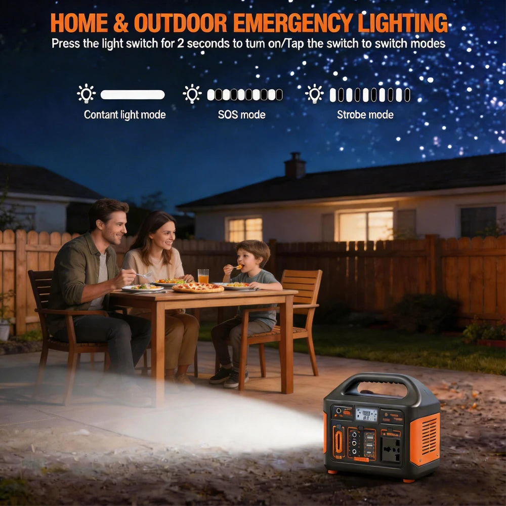 GaiaRay 500W Portable Power Station 460.8Wh LiFePO4 110V Solar Generator