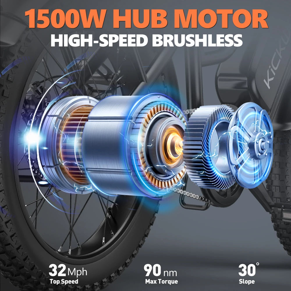 Kickwey LD20 Electric Mountain Bike 1500W 48V Fat Tire