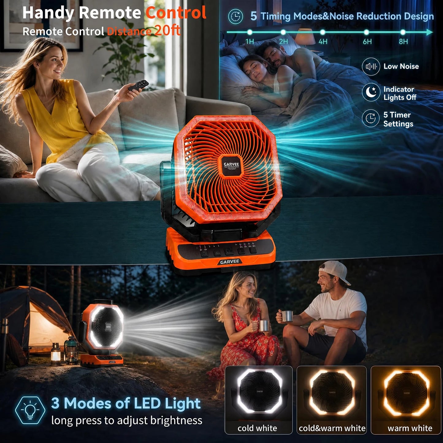 HiMISS Portable Camping Fan 40000mAh With Remote and Light