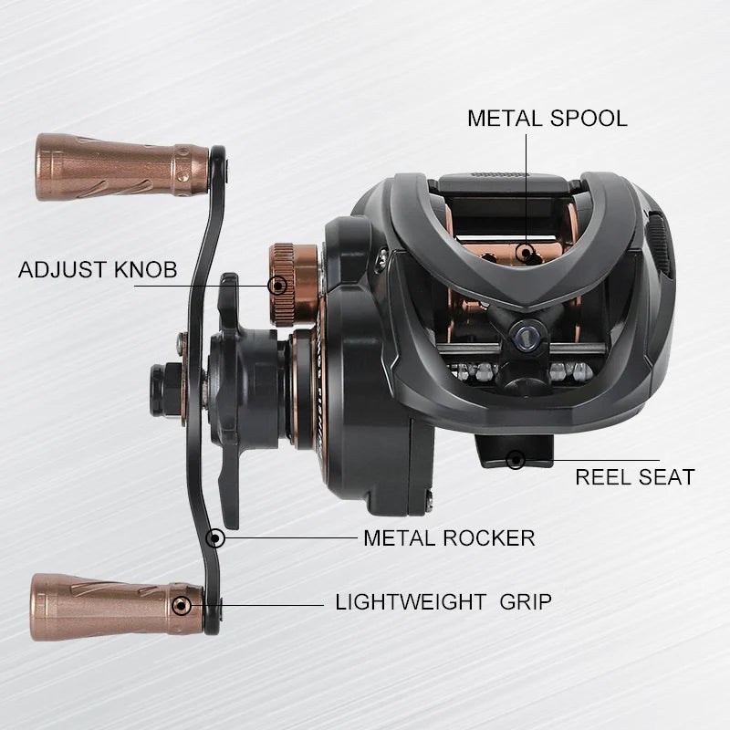 Billings 156G Baitcasting Reel Lightweight 7.2to1 High Speed Gear