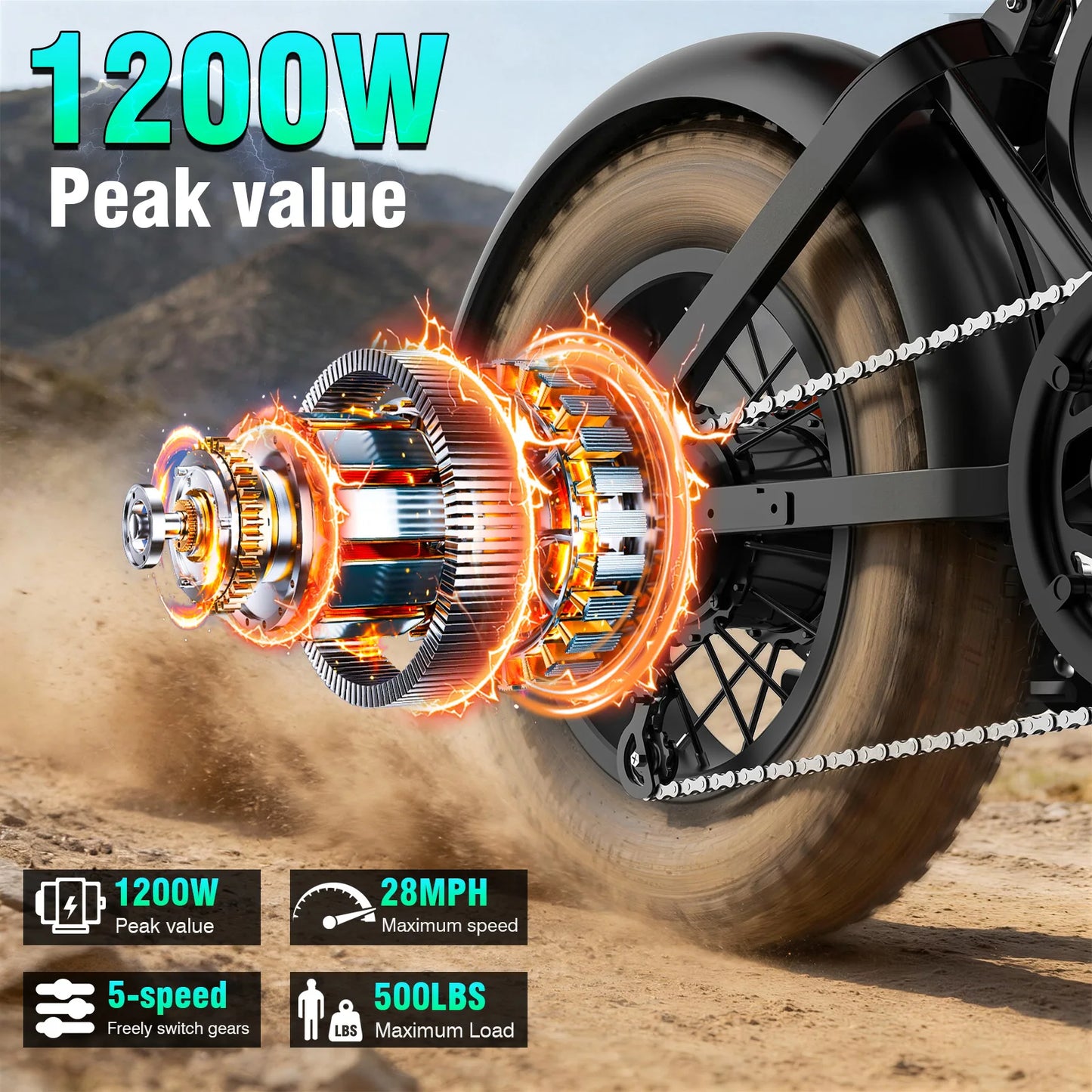 Terrosor 1200W All-Terrain Electric Motorcycle 28MPH 48V 18Ah