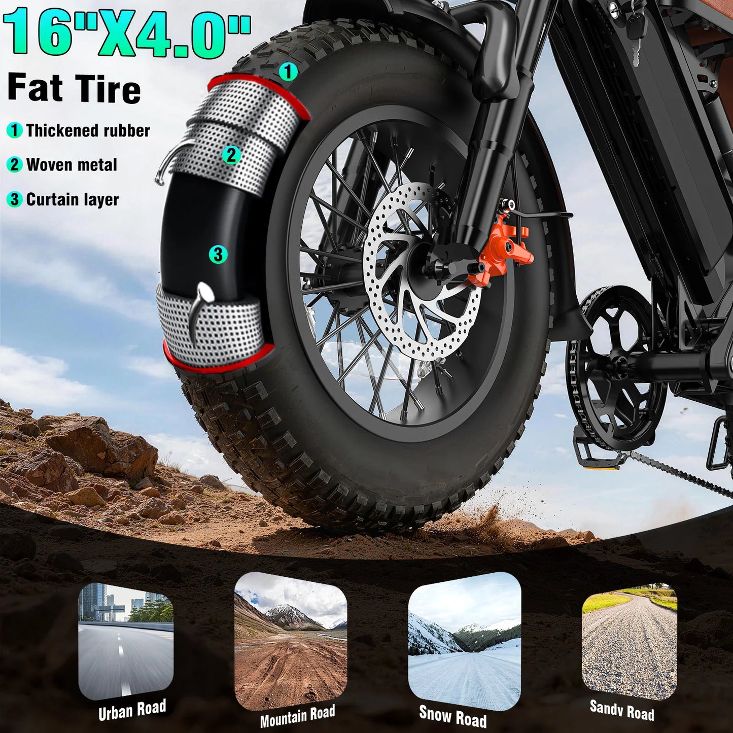Terrosor 1200W All-Terrain Electric Motorcycle 28MPH 48V 18Ah
