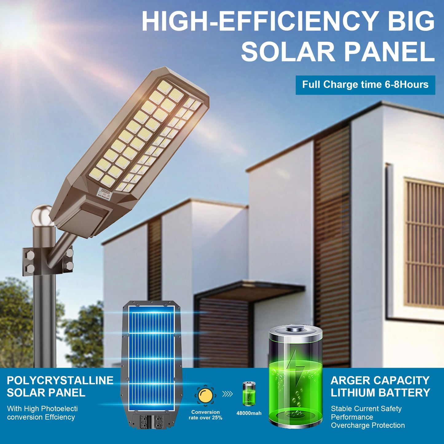 9000W Solar LED Flood Light With Motion Sensor and Remote, Waterproof