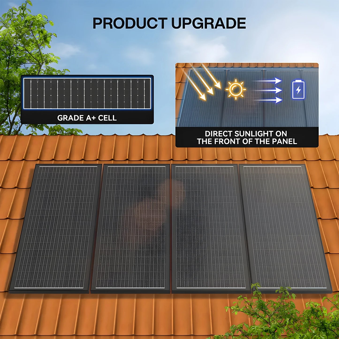 Rvpozwer 400 Watt 200 Watt 100 Watt N Type Mono Solar Panel 18BB Off Grid