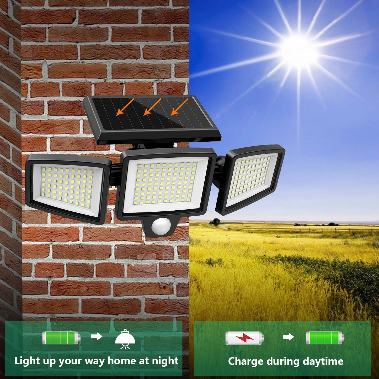 SZRSTH 3-Head Solar Motion Sensor Outdoor Light With Remote Control