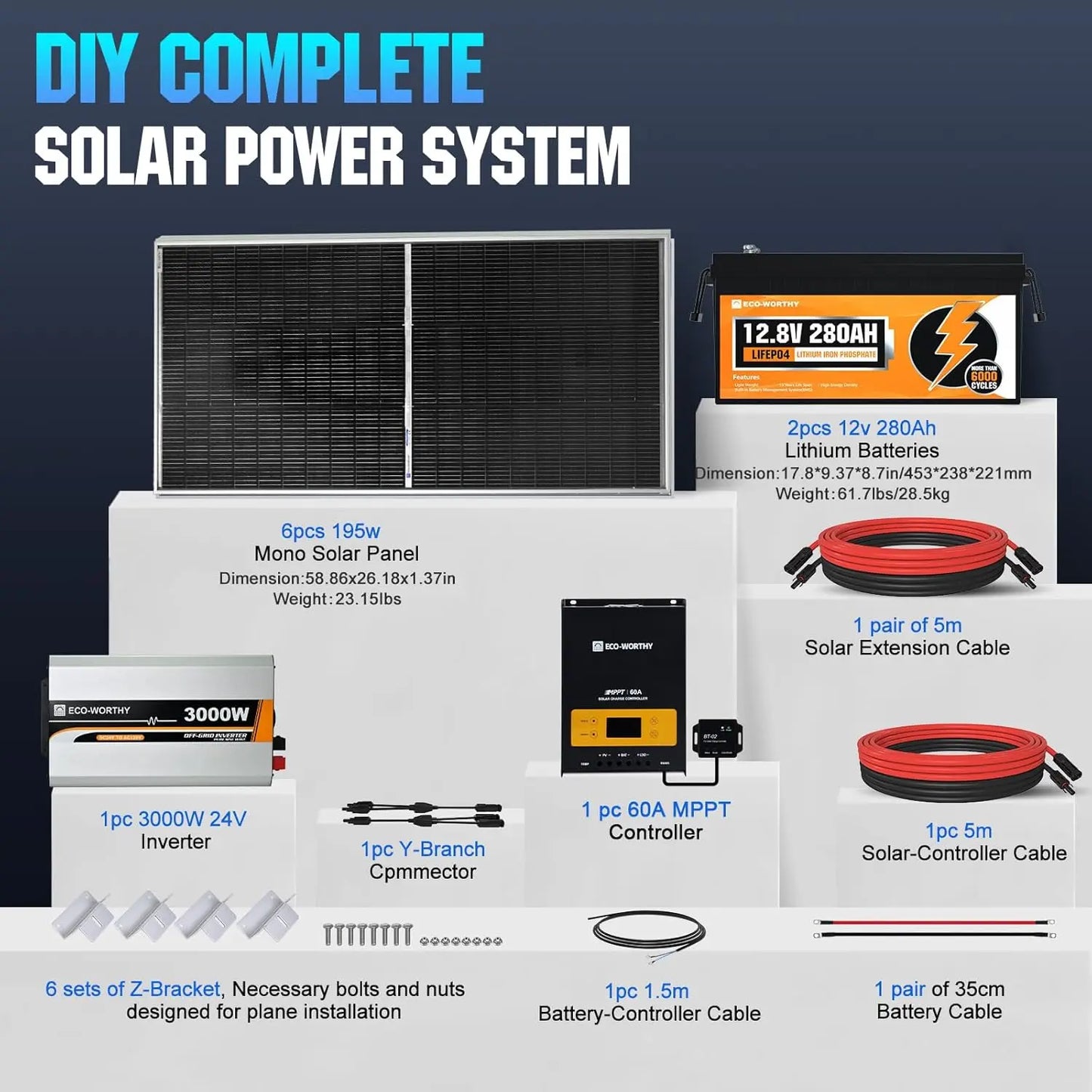 ECO-WORTHY 1200W Off-Grid Solar System With 6x195W Panels And 2x280Ah Batteries
