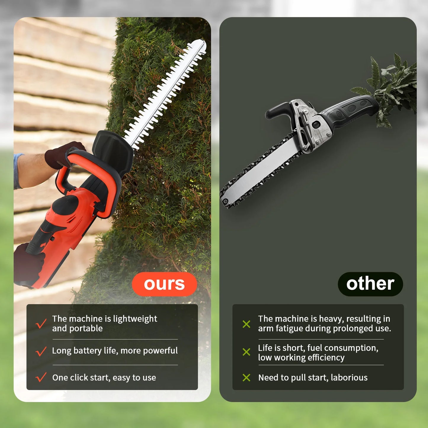 Cordless Hedge Trimmer 22-Inch With 3.0Ah Battery Charger