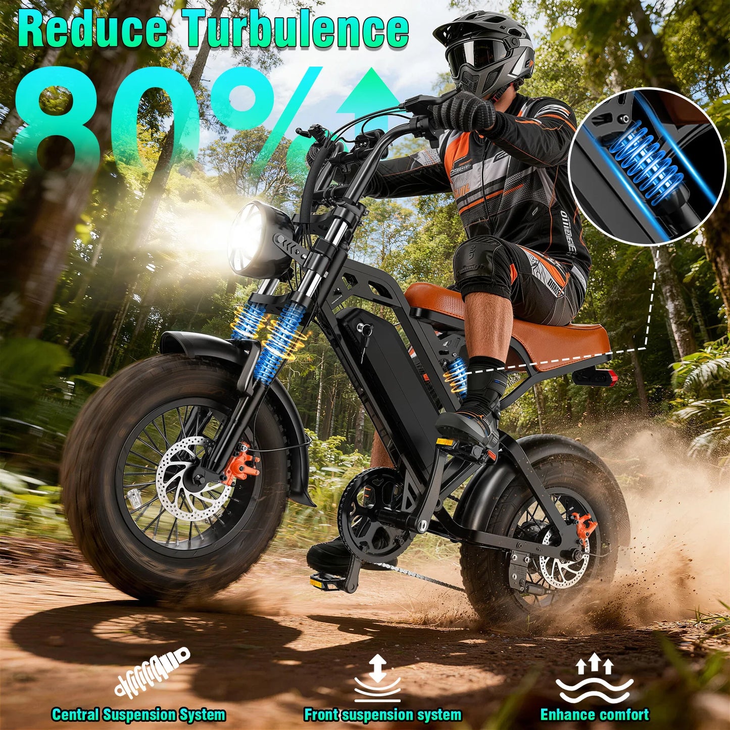Terrosor 1200W All-Terrain Electric Motorcycle 28MPH 48V 18Ah