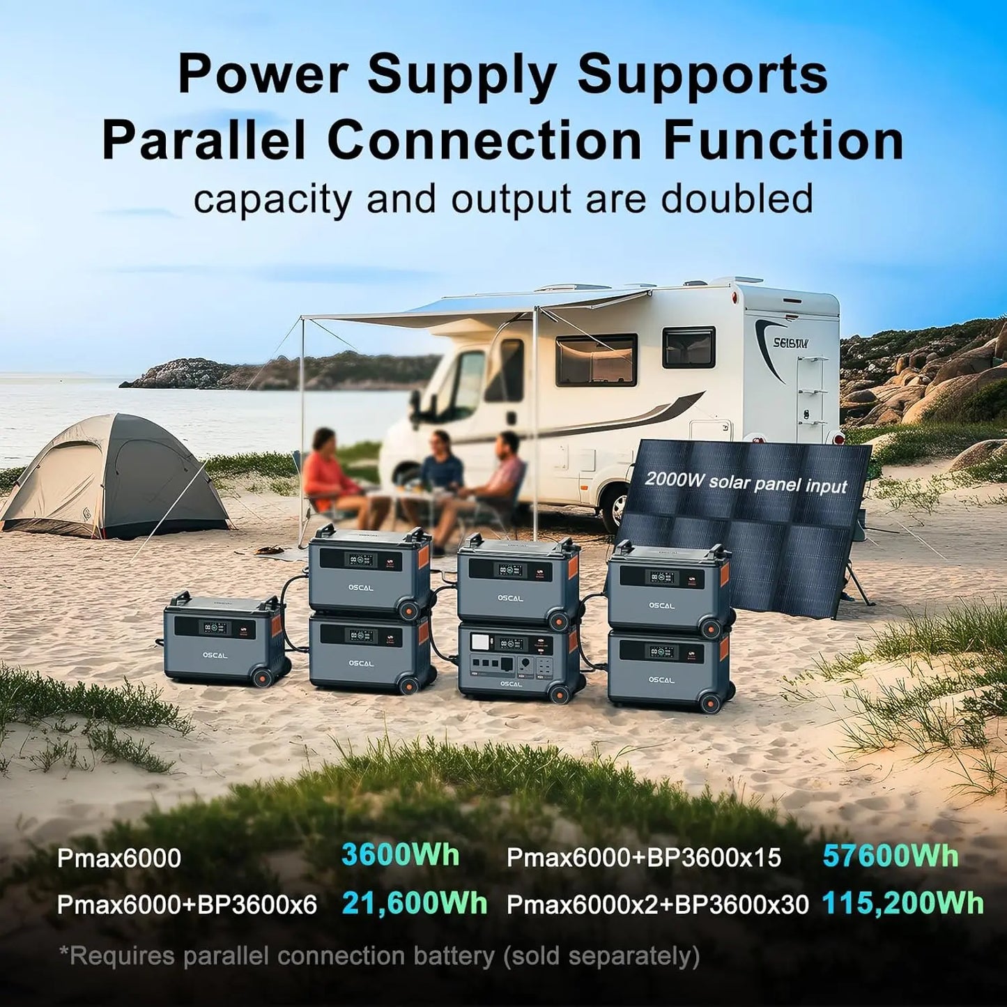 OSCAL PowerMax 6000 Home Power Station LiFePO4 Battery