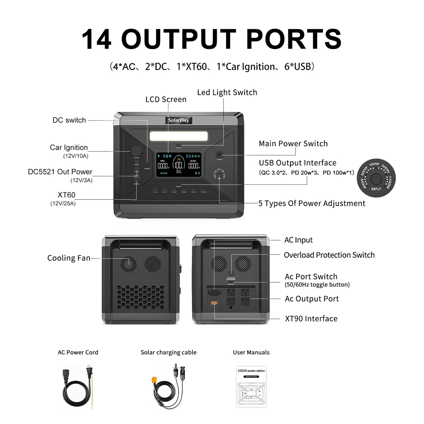 SOLARPLAY Q2501 Portable Power Station 2160Wh LiFePO4 Battery 2400W AC