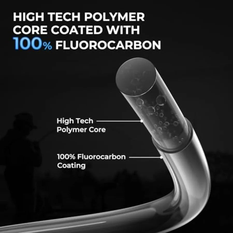 Fluorokote Fluorocarbon Coated Fishing Line Leader