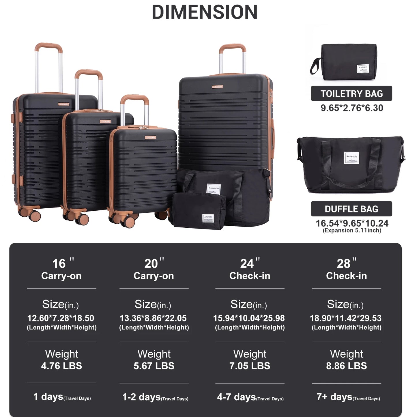 TRIPCOMP 6-Piece Luggage Set With Spinner Wheels And TSA Lock