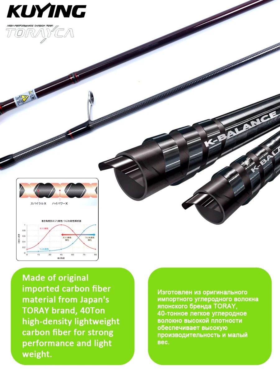 KUYING TETON Spinning Casting Rod For Fishing Lure BFS Pole