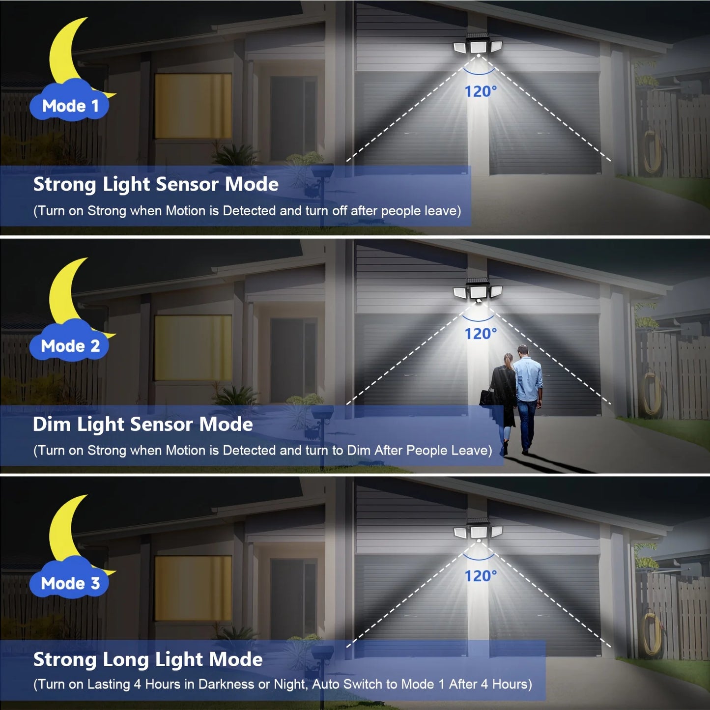 SZRSTH 3-Head Solar Motion Sensor Outdoor Light With Remote Control