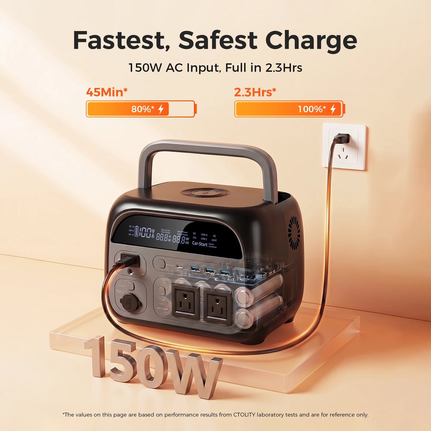 CTOLITY 2400W Portable Power Station With LED Light