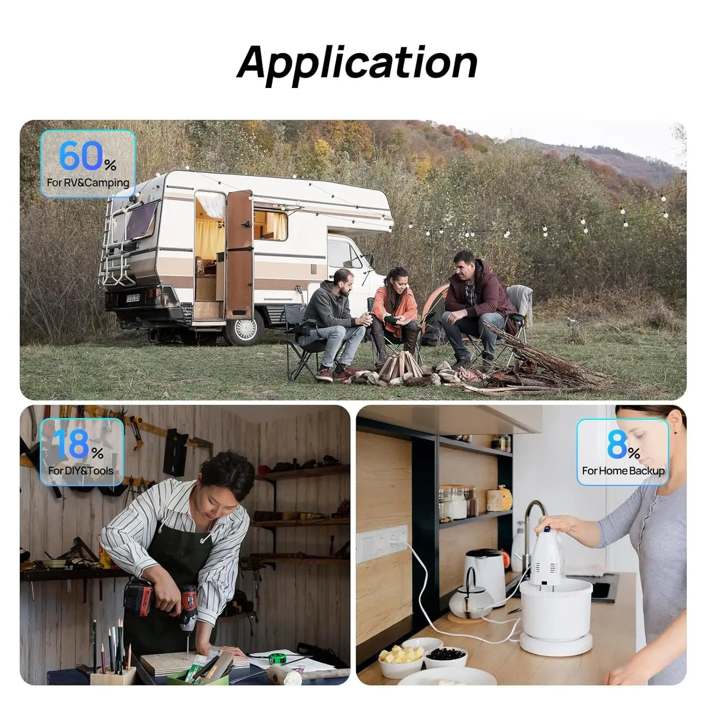 ECO-WORTHY 1200W Off-Grid Solar System With 6x195W Panels And 2x280Ah Batteries