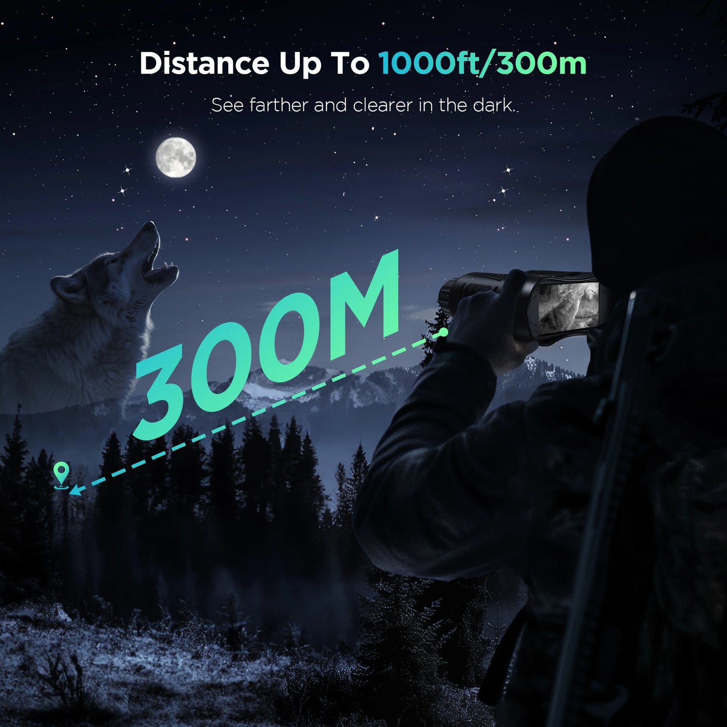 Letcmoi Rechargeable 4K Night Vision Telescope Infrared Binocular 8X Zoom