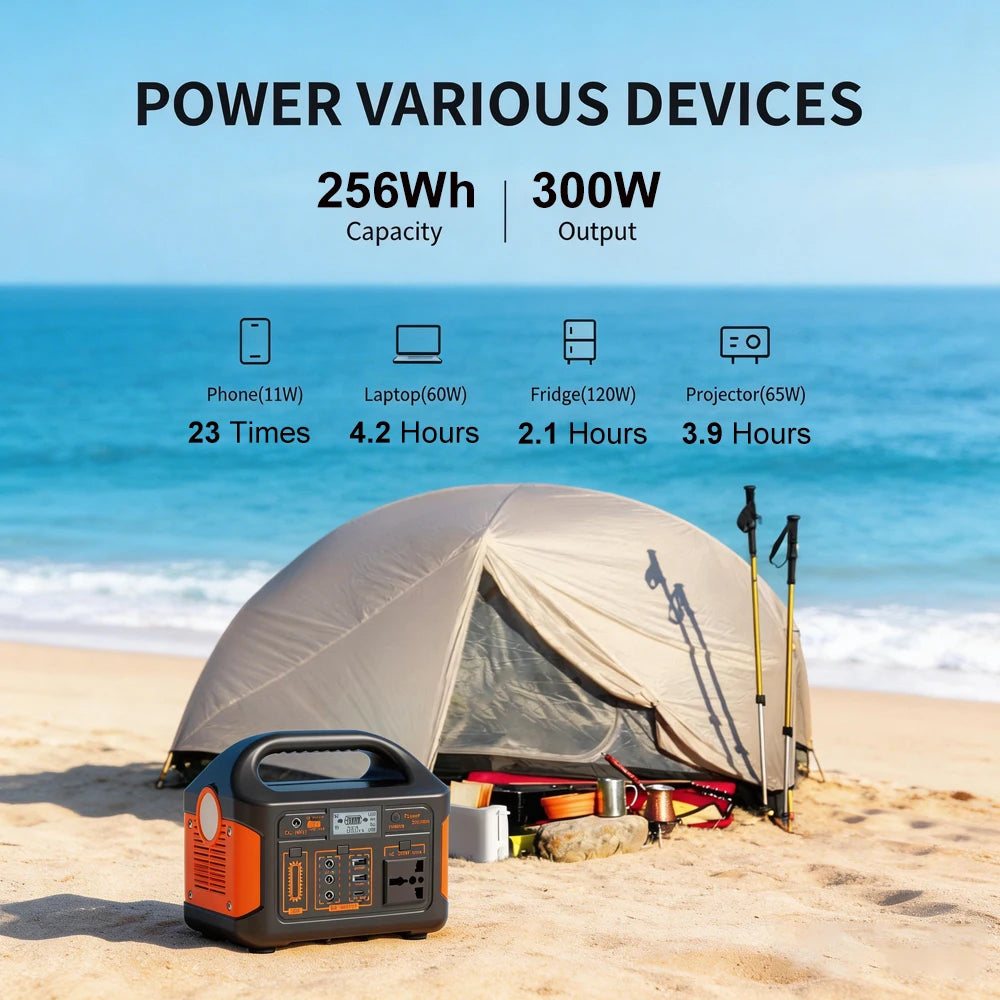 GaiaRay 500W Portable Power Station 460.8Wh LiFePO4 110V Solar Generator