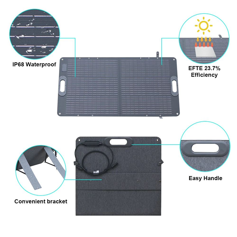 CTOLITY 100W Solar Panel Camping Kit With MPPT Controller Waterproof