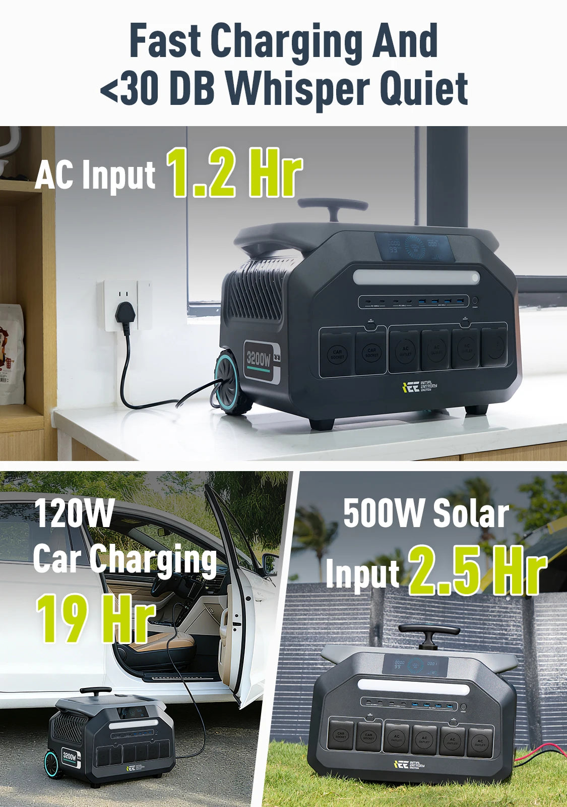 IEE 3200W Portable Power Station P3200 Solar Generator 2048Wh