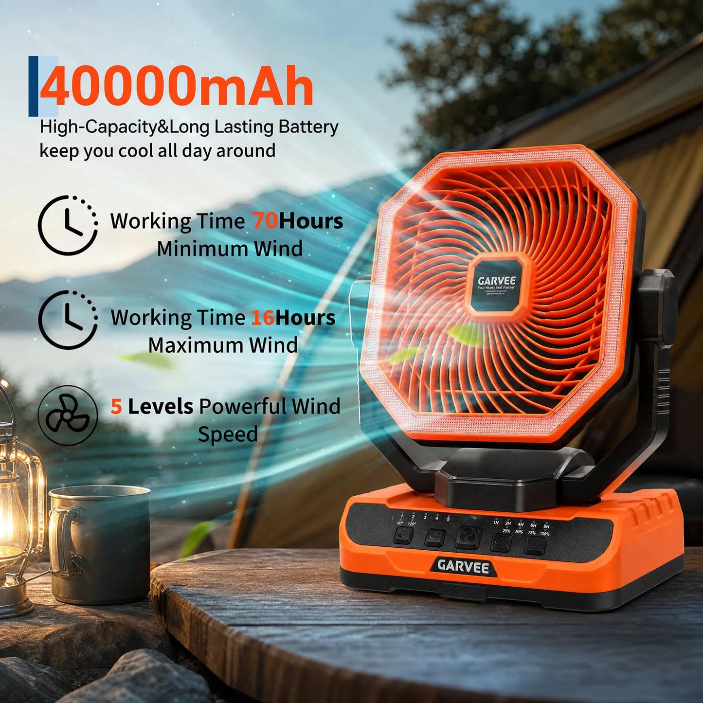 HiMISS Portable Camping Fan 40000mAh With Remote and Light
