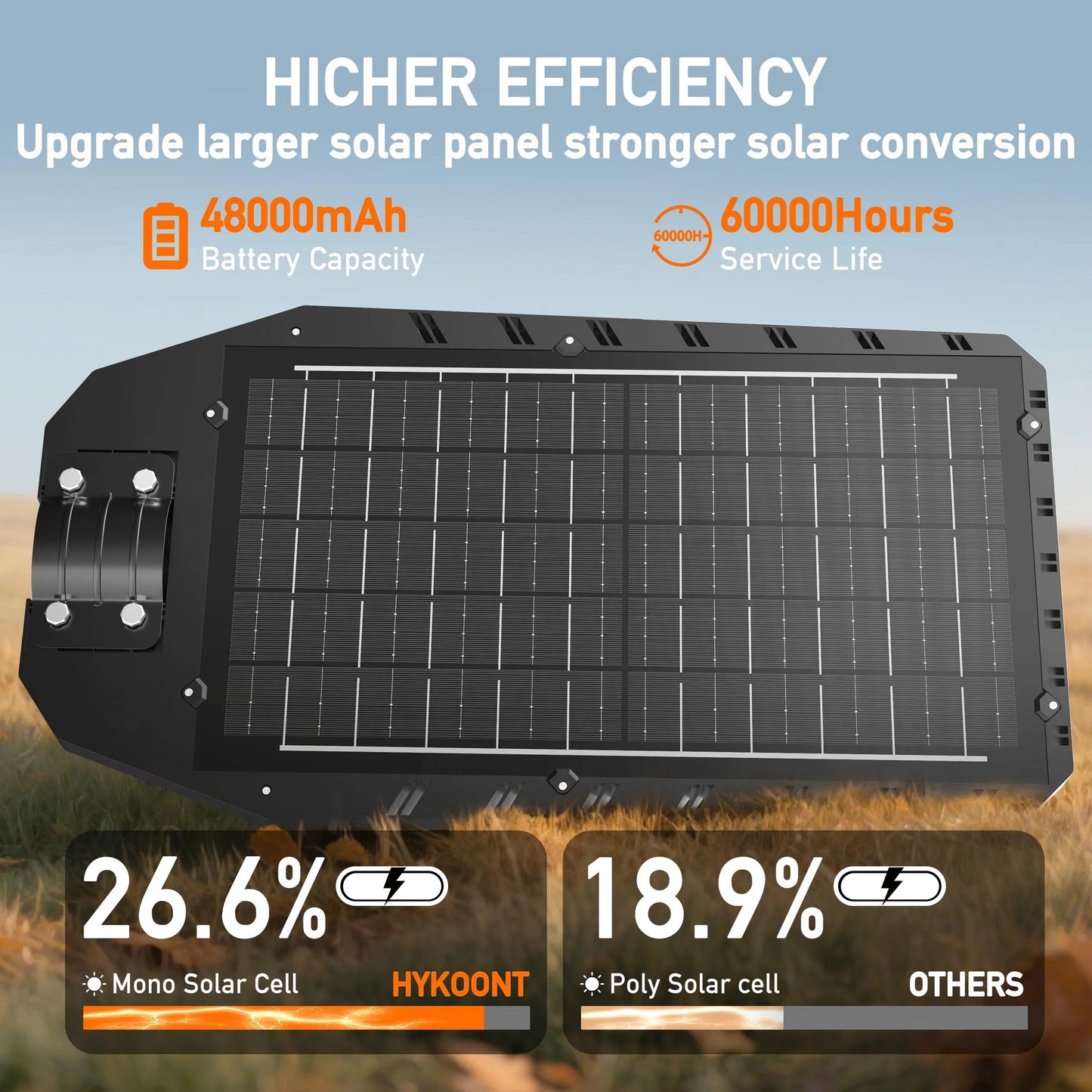 Solar Street Light 700000LM 8000W Dusk to Dawn Motion Sensor