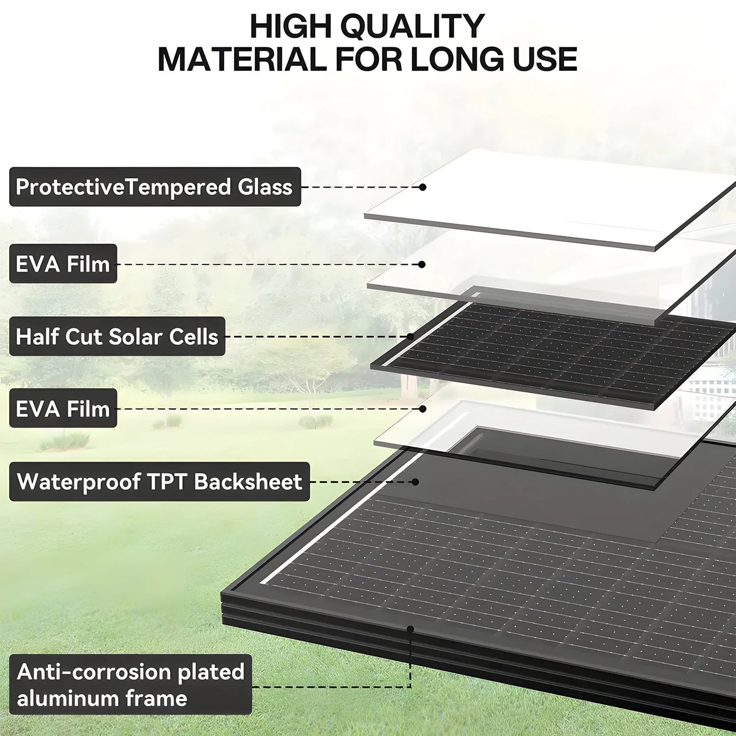 Rvpozwer 400 Watt 200 Watt 100 Watt N Type Mono Solar Panel 18BB Off Grid